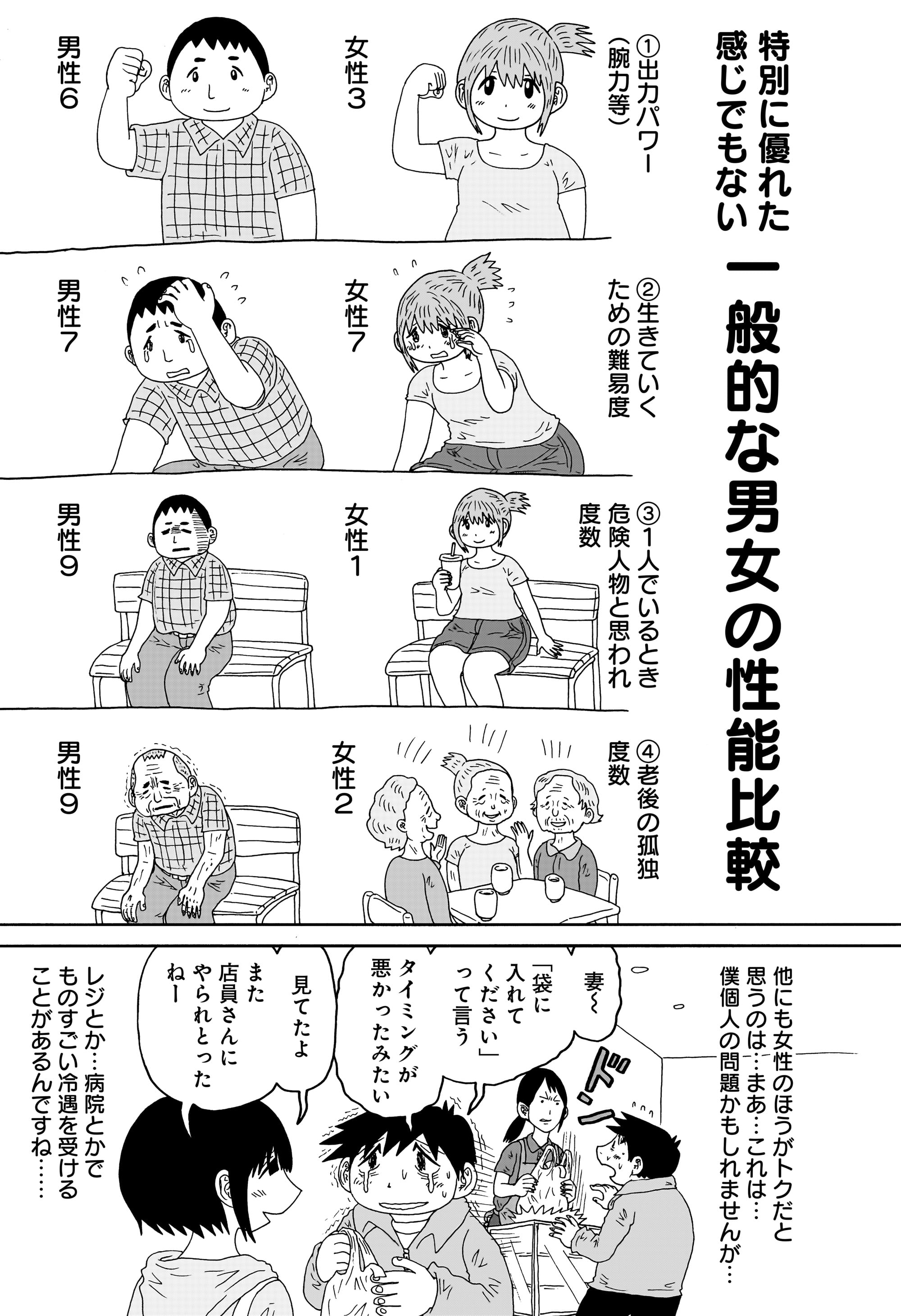 答えのない問い